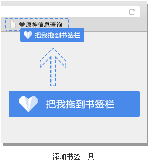 说明